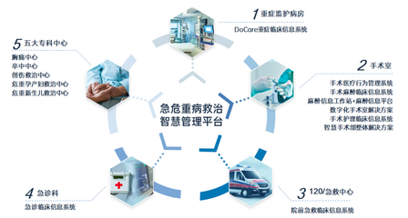 戰(zhàn)略調(diào)整下的行業(yè)轉(zhuǎn)型 上市公司宣布退出光伏產(chǎn)業(yè)，聚焦信息服務(wù)業(yè)務(wù)